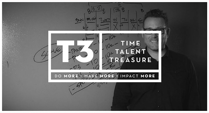 T3: Time Talent Treasure
